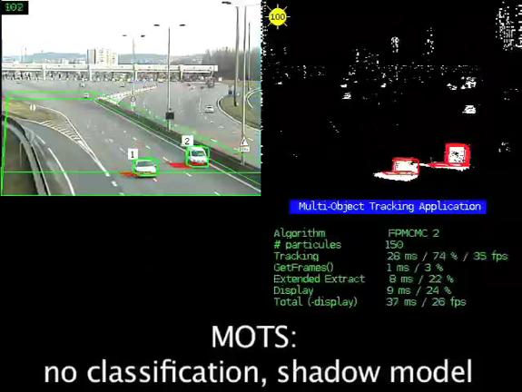 RJMCMC Particle Filter Real time vehicle tracking