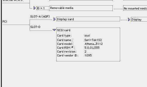 3. In the PCI section, SeriTek/1SE2 or SeriTek/1eSE2 should show up as a SCSI card (see Figure 22). Figure 22: Example SeriTek/1SE2 or SeriTek/1eSE2 depicted in Apple System Profiler 4.