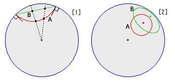 10 Figure 3.2: Relationship between the Klein Model and the Poincaré Disk Model. (The Poincaré and Klein disks are superimposed on each other.) Figure 3.
