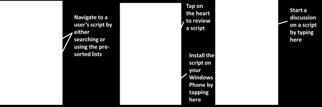 Users cannot review your scripts or give comments related to your scripts on the TouchDevelop website. These two activities are possible on the phone within the Windows Phone TouchDevelop application.