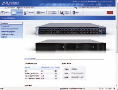 All Mellanox switches can also be coupled with Mella nox s Unified Fabric