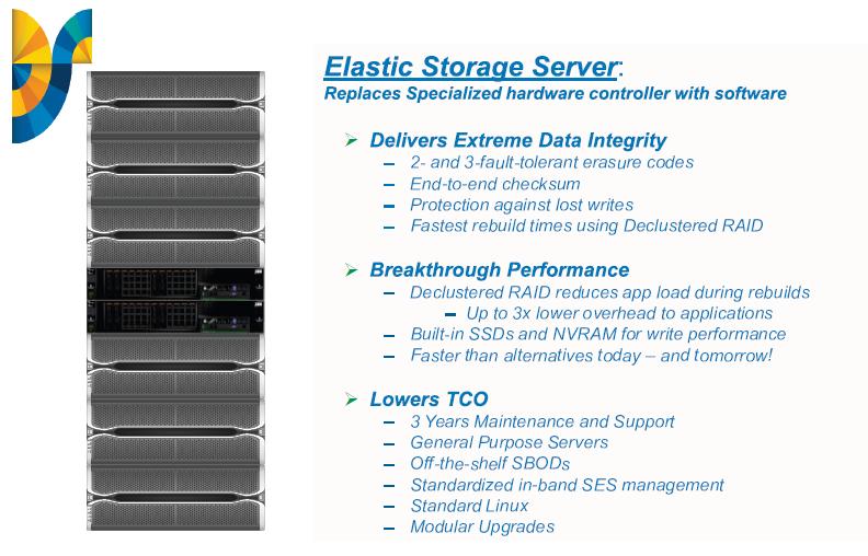 Mellanox Enabling Elastic Storage Elastic Storage, the