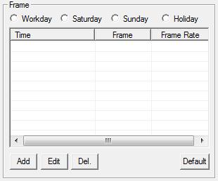 ADJUSTING THE FPS BY SCHEDULE (GLOBAL) If the frame rate (FPS) needs to be reduced or increased within a particular scheduled day (Workday, Saturday, Sunday, or defined