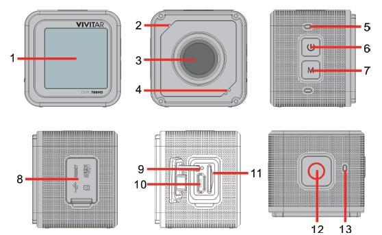 Parts of the Camera 1. LCD Screen 2. Microphone 3. Lens 4. Speaker 5. LED Busy Indicator (Red) 6. Power / Menu / Exit Button 7.