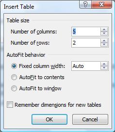 Creating a Table Create the above table as follows: Position the cursor where you want to add a table. Or 1. From the Insert tab, select Table and Insert table 1.