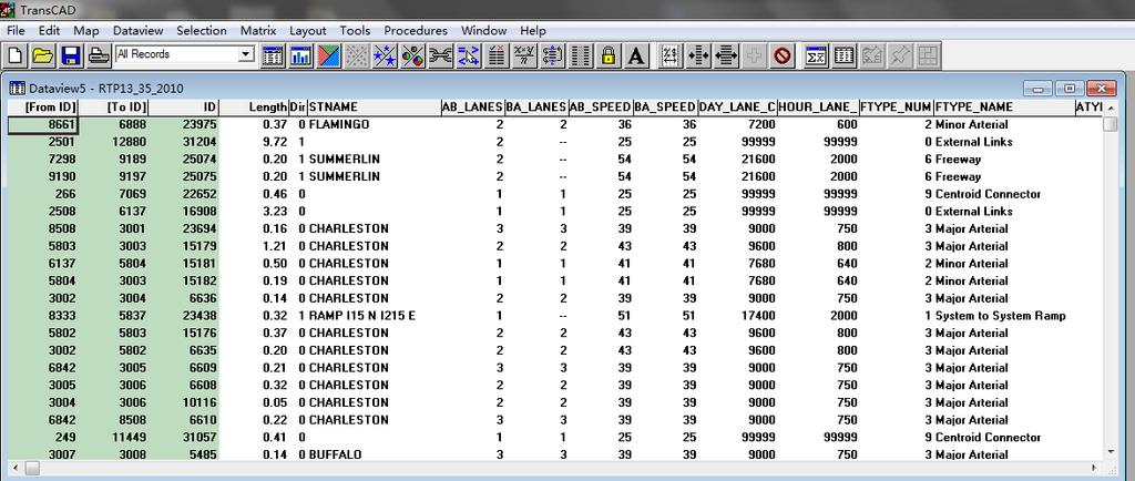 45 (c) Relationship between nodes and links Figure 6-3 Establishing Relationship between Nodes and Links Left click the Formula Field icon in the Dataview window to show the Formula (Figure 6-3a).