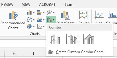 Charts for Excel 2013 3 Moving Data Creating a separate worksheet for your charts is an important step in creating an organized workbook.