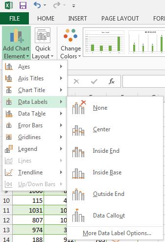 Charts for Excel 2013 5 Figure 7- The colored borders representing data to be included in chart Select Data If you ever encounter a problem with your data when making your chart, the easiest way to