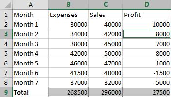 Excel does not accept spaces between words in the names chosen. For example, newrange or newrange is acceptable, but New Range is not.