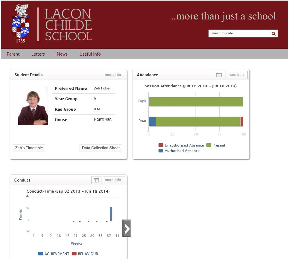 Student Dashboard The Student Dashboard link will take to a page displaying a summary of Student