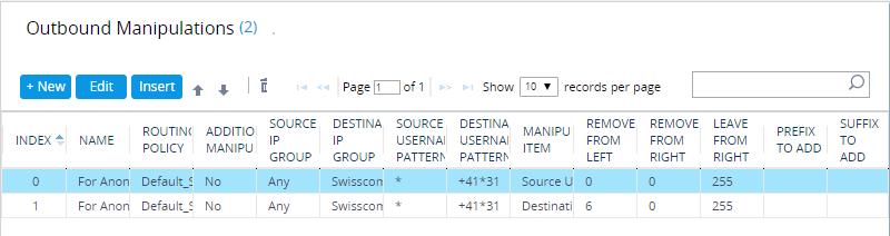 Microsoft Teams Direct Routing & Swisscom SIP Trunk The figure below shows an example of configured IP-to-IP outbound manipulation rules for calls to Swisscom SIP Trunk IP Group: Figure 4-37: