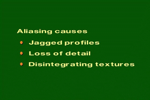 Effects of Aliasing ITCS