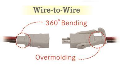 cable) ended cable assemblies available B2W / B2B locks available for various applications High temperature material for reflow processing Tape & reel packing