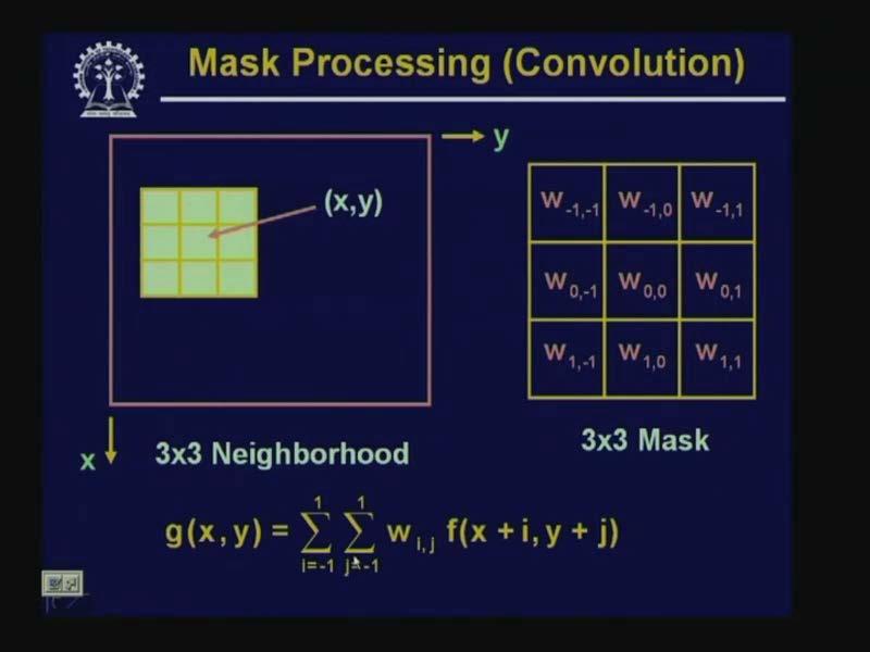 (Refer Slide Time: 21:58) So what we have done is we have the original image f (x, y), we defined a mask corresponding to the type of operation that we want to perform on the original image f (x, y)
