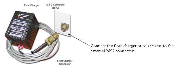 4.3.1 AC Chargers AC Float chargers provide constant charging of the isic battery.