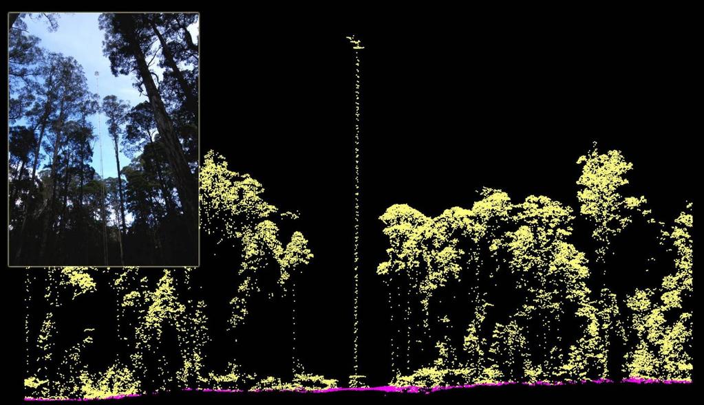 Conventional lidar systems