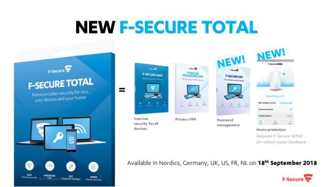 include all consumer products: F-Secure SAFE,