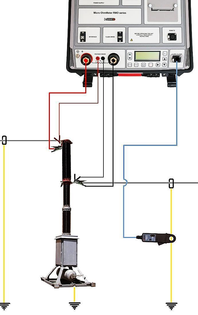 Both Sides Grounded Unit Using RMO200G with both sides grounded option it is possible to make safer measurement of breakers with both terminals of the breaker grounded.