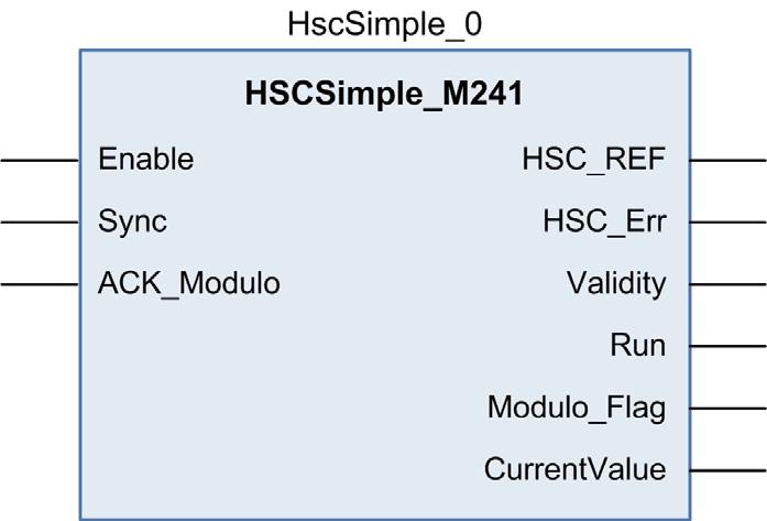 Modulo-loop with a Simple Type Programming the Simple Type Overview A Simple type is always managed by an HSCSimple_M241 (see page 170) function block.