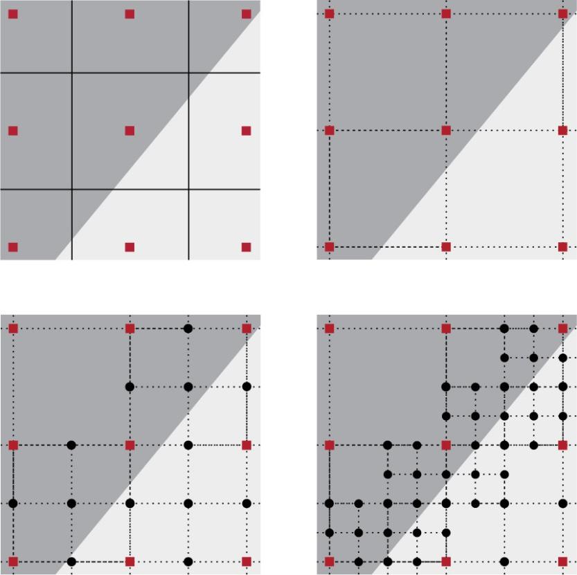 Antialiasing by adaptive sampling Casting many rays per pixel can be unnecessarily costly.