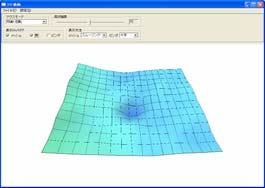 Software for Quality Assessment of Grid Depth of grid is calculated by average or weighted average based on ping data, and there are some interpolated grids in grid data.