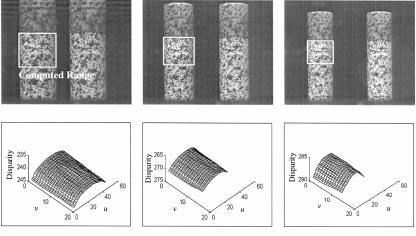 LEE AND KWEON: A NOVEL STEREO CAMERA SYSTEM BY A BIPRISM 535 Fig. 13. (c) Images and the computed disparity map in each position: Z = 150 mm; Z = 200 mm; and (c) Z = 250 mm.