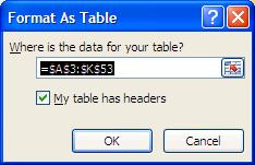 The following dialog box displays indicating that Excel has selected the