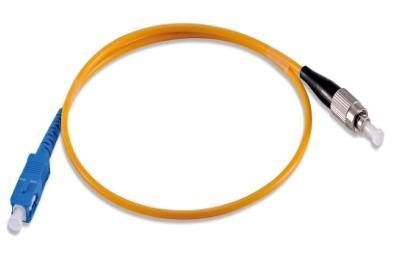 In addition, SINDi also produces armored patch cord that can be directly laid in the center office and all kinds of extremely environment.