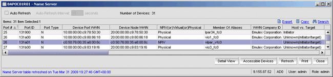 Note: Only one WWPN is active on a system at a time. The second WWPN is only used in conjunction with Live Partition Mobility. When moving the partition to another system the second WWPN will be used.