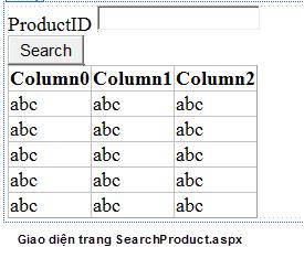 1.2 Tạo cơ sở dữ liệu tên Manager gồm 1 bảng tên Products Bước 2.. Viết code cho nút Search để tìm Product theo ProductID Bước 3.