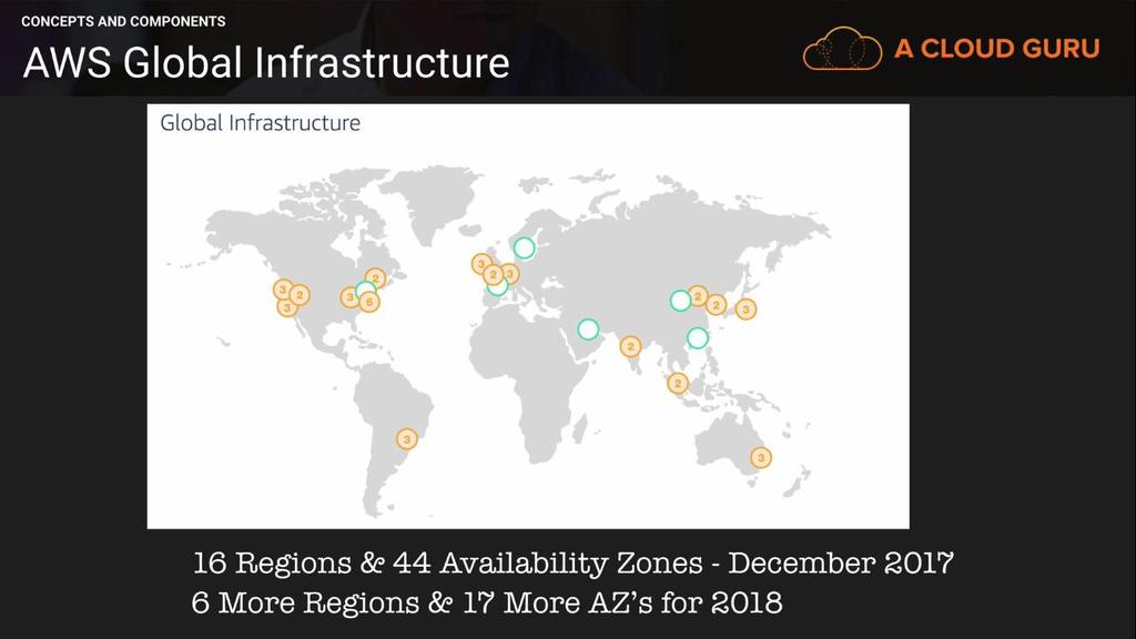 The AWS Cloud spans 53 Availability Zones within 18 geographic Regions,