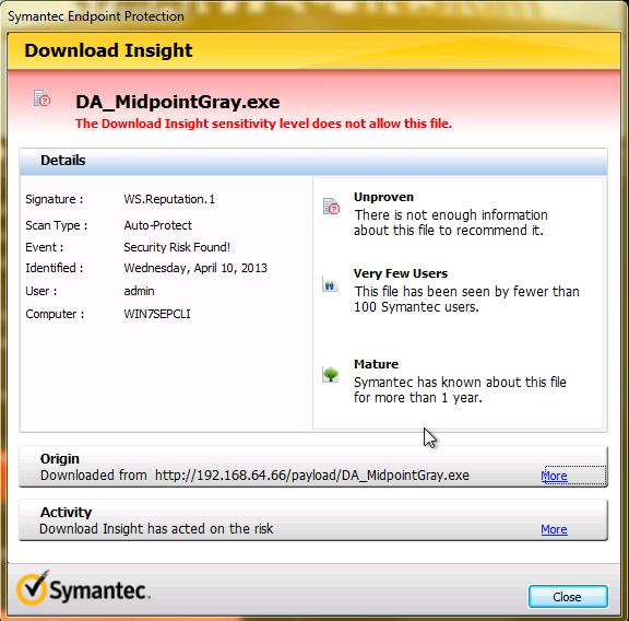 Download the unproven file When the policy was set to 5/10 this file was not detected. Rising to 6/10 increases the sensitivity of the reputation engine.