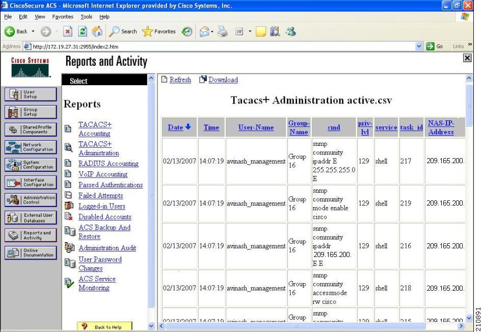 Viewing the TACACS+ Administration Server Logs This page displays the following information: Date and time the action was taken Name and assigned role of the user who took the action Group to which
