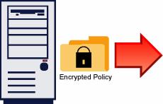The Policy Distribution Service is a web service application that, when requested, distributes security policies and other necessary data to ZENworks Security Clients.