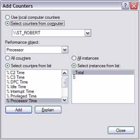 Troubleshooting SQL Server Issues System Monitor System Monitor is a MMC snap-in that lets you view real-time performance data contained in the counters from your server or other servers or