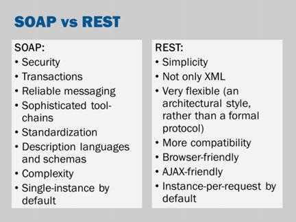 RESTful services appear to be the primary approach to web-services development today. For a new, public-facing web service, a RESTful API is probably most preferred by developers.