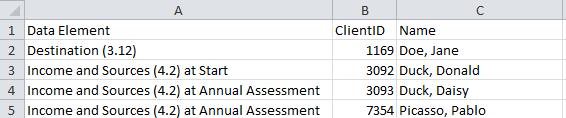 APR_6_3_DQ_4_Detail This spreadsheet identifies errors in destination and income and sources for entry and the most recent assessment completed (annual or exit).