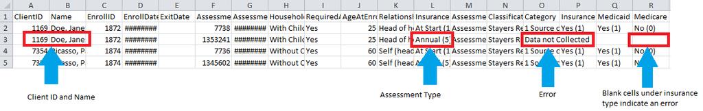 APR_6_3_DQ_19_Detail This spreadsheet assigns a category to describe the change in income for all adult participants between their project entry and most recent assessment (annual or exit).