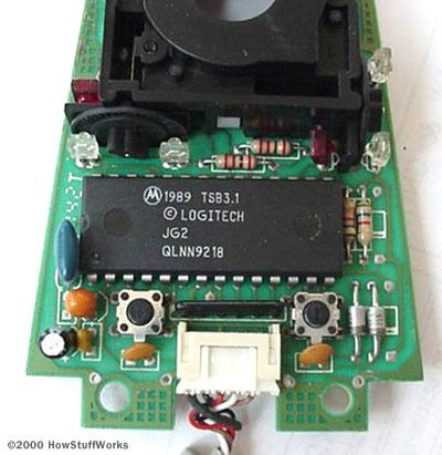 The Mouse Guts The microprocessor detects The number of