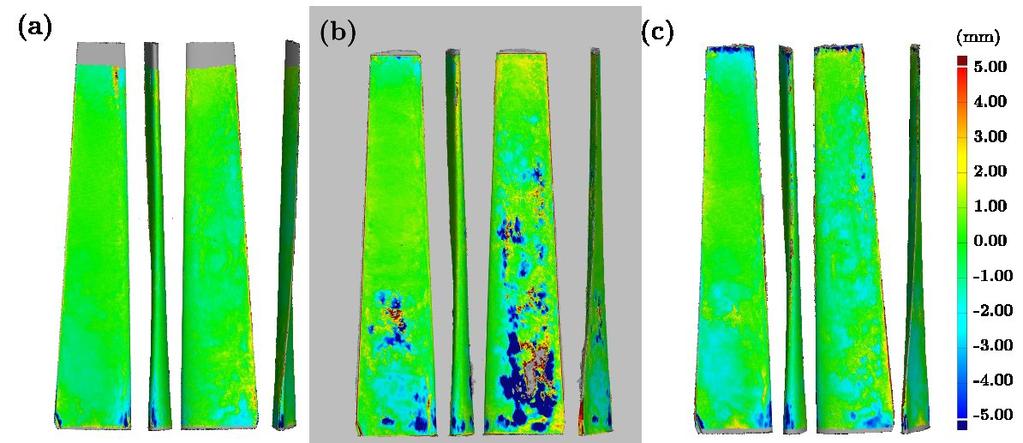 UAV blade scan - effect of lighting and shutter speed Deviation maps of the reconstructed model captured in different light intensity (a) 30 ms shutter with extra light, (b)30 ms shutter ambient
