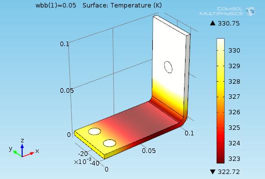 1 Under the first Temperature (jh) node, click the Surface node.
