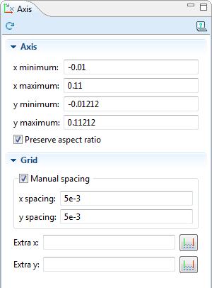 3 In the Axis settings window: Under Axis: - In the x minimum and y minimum fields, enter -1e-2. Replace the defaults. - In the x minimum and y minimum fields, enter 0.11. Replace the defaults. Under Grid: - Select the Manual Spacing check box.