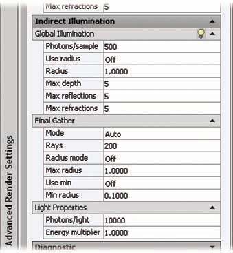 Indirect Illumination Indirect illumination is a method in AutoCAD that simulates natural, bounced light.