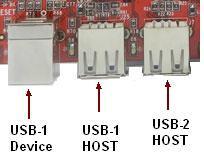 USB CONNECTIONS : The USB provided can either be used as a HOST or an End Device.
