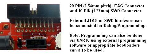 JTAG 20 Pin Box Header: The box header will be used to connect the JTAG for Debug/Programming.