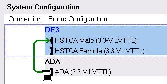 as shown in Figure 4.6. Figure 4.6. Step 3 of establishing a connection iv.
