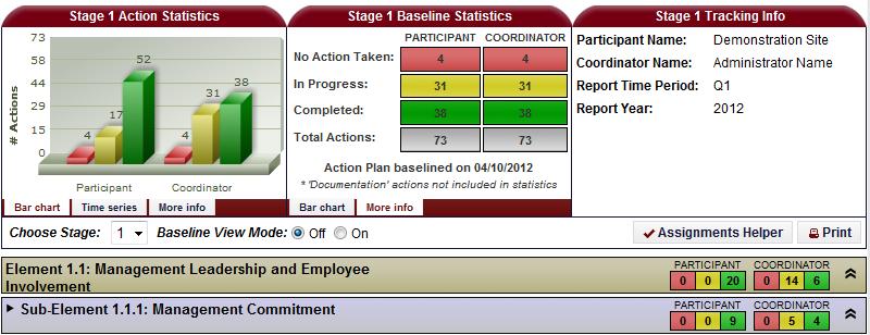 More Information d. Stage 1/2/3 Tracking Information The Stage Tracking Information indicates who is responsible for an Action Plan and during what time frame. e.