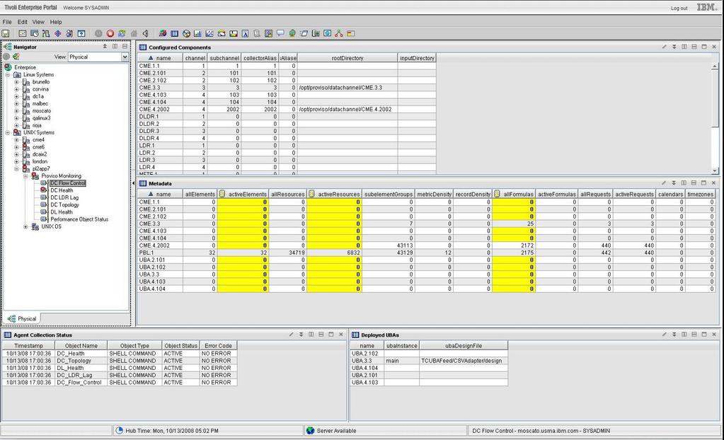 Figure 1. Workspace selection 2. Select the workspace properties.