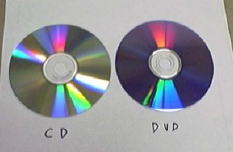 Figure 5. A CD and DVD. Digital information is stored in closely spaced concentric lines of dots. The lines serve as a diffraction grating. The colors are due to the diffraction light. (D1.