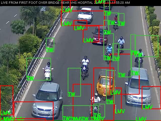 (a) (b) (c) (d) Figure 3: Vehicle detection results on Dataset-1.